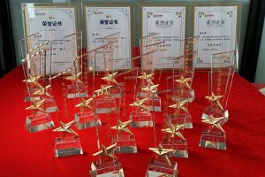 2022年度歡創(chuàng)集團評優結果喜報(bào)