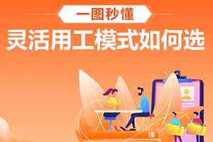歡(huān)享彙(huì) | 一圖秒懂 靈活用工模式如何選