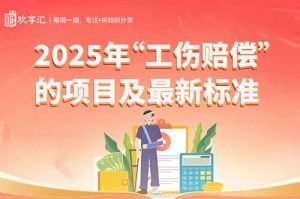 歡(huān)享彙 | 2025年“工傷賠償(cháng)”的項目及最新标準