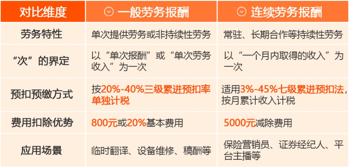 68f06b370aff0.png 微信截圖_20251016114843.png